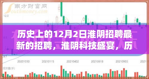 历史上的12月2日淮阴科技招聘盛况，最新科技招聘产品重磅发布