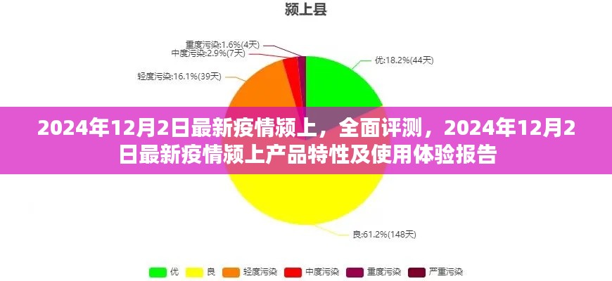 2024年12月4日 第7页