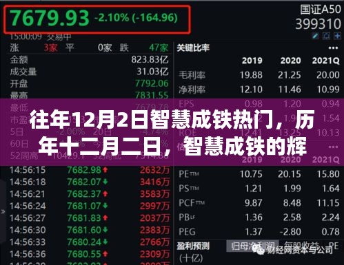 历年十二月二日智慧成铁，辉煌历程与深远影响