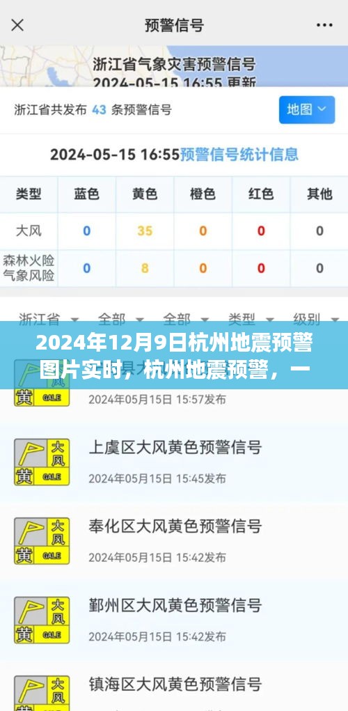 杭州地震预警图片实时更新，温馨日常小插曲