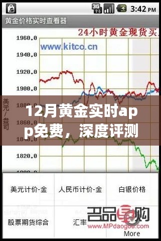 12月黄金实时app免费，深度评测与全面对比分析