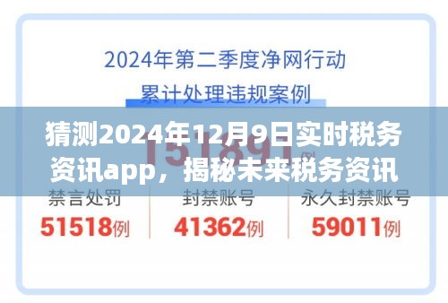 揭秘未来税务资讯app，预测2024年实时税务资讯应用发展趋势及功能展望。