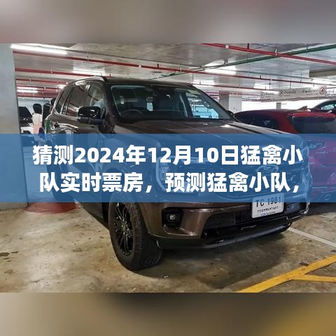 猛禽小队2024年12月10日实时票房预测与展望解析