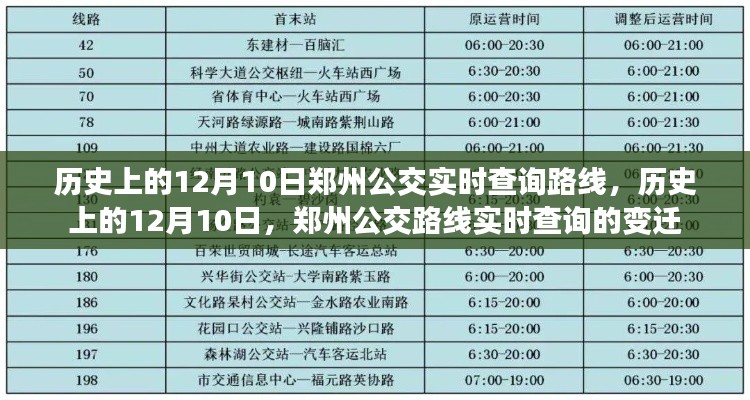 历史上的12月10日郑州公交路线实时查询变迁纪实