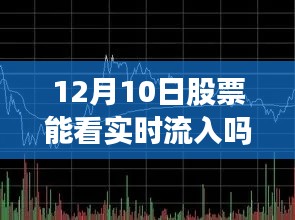 12月10日股市实时动态，股票流入观察与友情的温暖碰撞