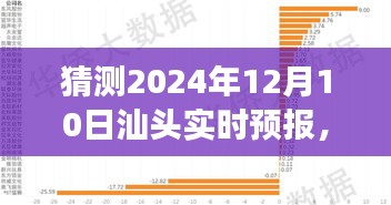 汕头天气预报背后的励志故事，挑战风云变幻，预见未来的阳光——汕头2024年12月10日实时预报展望