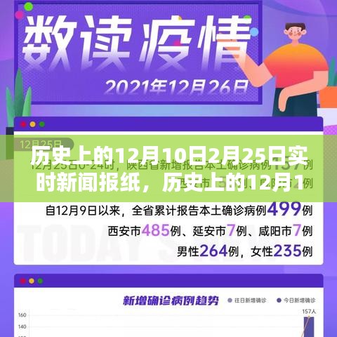 历史上的重要日期，12月10日与2月25日的实时新闻报纸全方位评测与介绍