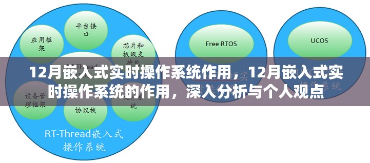 深入解析，12月嵌入式实时操作系统的核心作用与我的观点