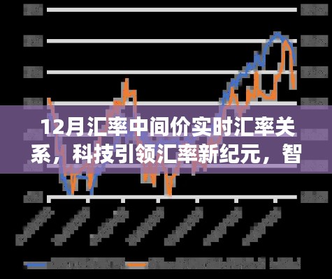 科技驱动下的智能汇率中间价实时转换，新纪元下的汇率变革之旅