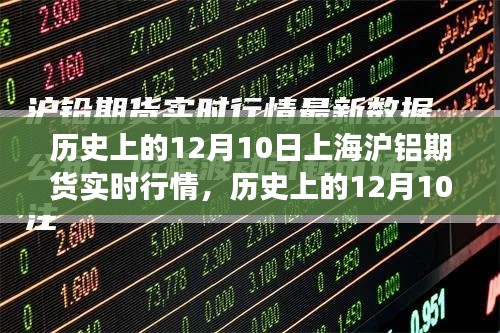 历史上的12月10日上海沪铝期货市场风云变幻，逆风破浪，实时行情揭秘与学习成就未来之路