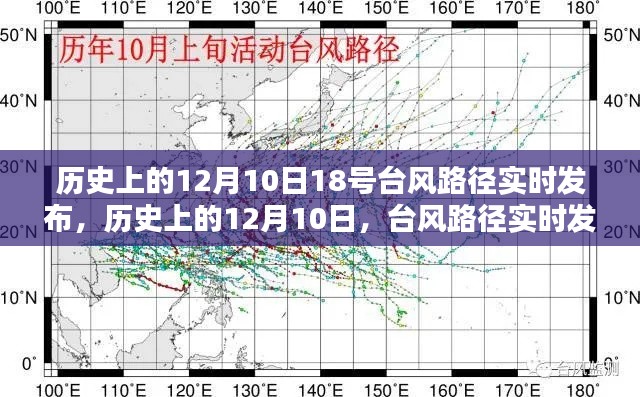 历史上的12月10日台风路径实时发布与案例分析，台风路径追踪与深度解读