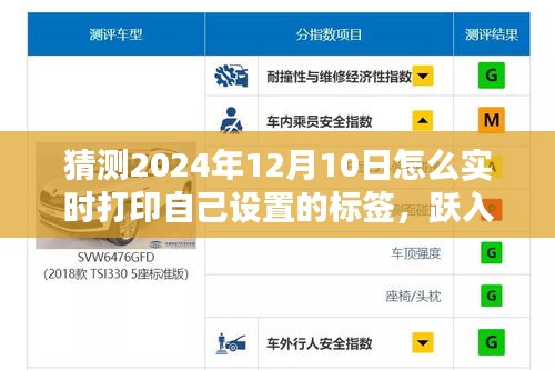 跃入未来，2024年智能标签实时打印体验革新