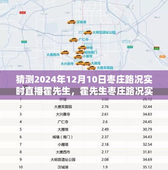 霍先生枣庄路况预测，2024年12月10日实时路况直播指南（初学者与进阶用户必看）