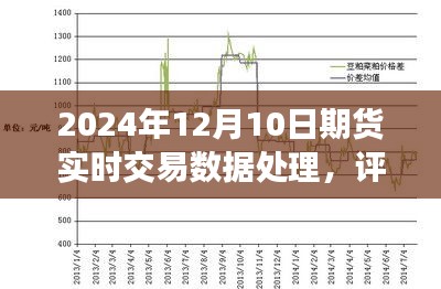 深入解析，2024年12月10日期货实时交易数据处理系统评测报告及实时交易数据处理详解