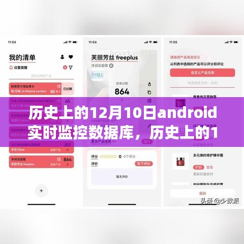 建议，历史上的12月10日，Android实时监控数据库的发展及其正反影响分析