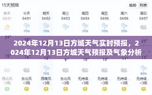 2024年12月13日方城天气预报及实时气象分析