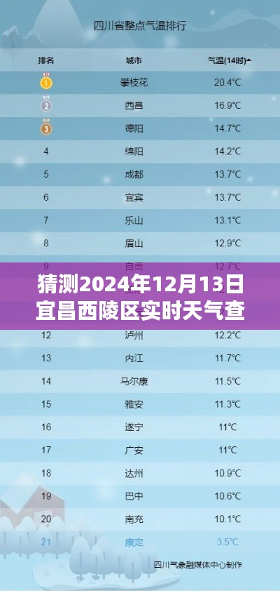 揭秘宜昌西陵区未来天气，探索2024年12月13日的实时天气预报查询结果揭秘