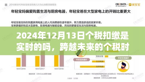 跨越未来的个税时代，学习变化，拥抱自信与成就感的2024年个税扣缴实时解析