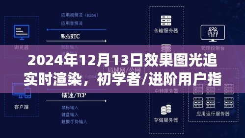 2024年效果图光追实时渲染全步骤教程，从初学者到进阶用户的指南