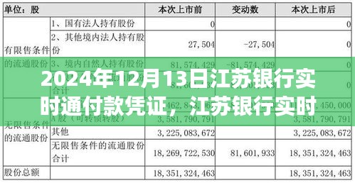 江苏银行实时通付款凭证，学习变化之力，塑造自信成就未来之路