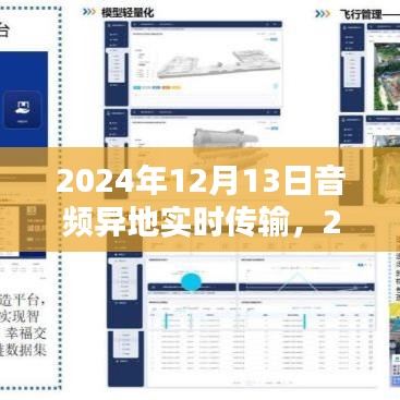 探索未来，音频异地实时传输技术的革新与应用实践（2024年视角）